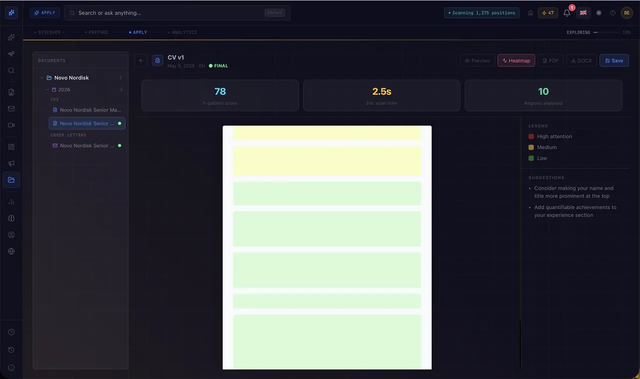Editor with the ATS heatmap